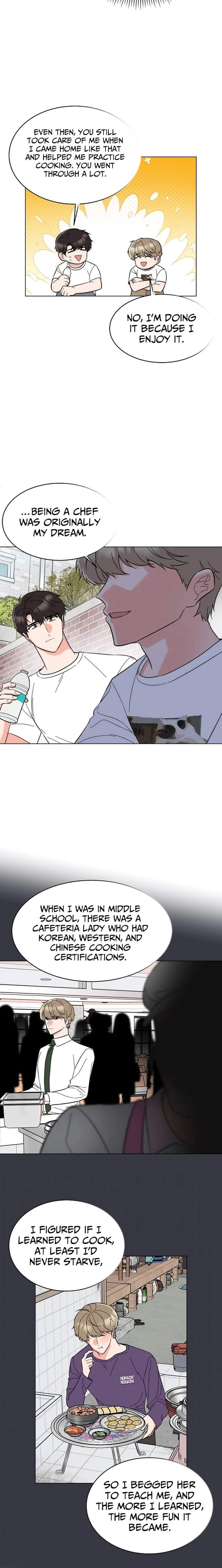 Read 1st year Max Level Manager Manga Online