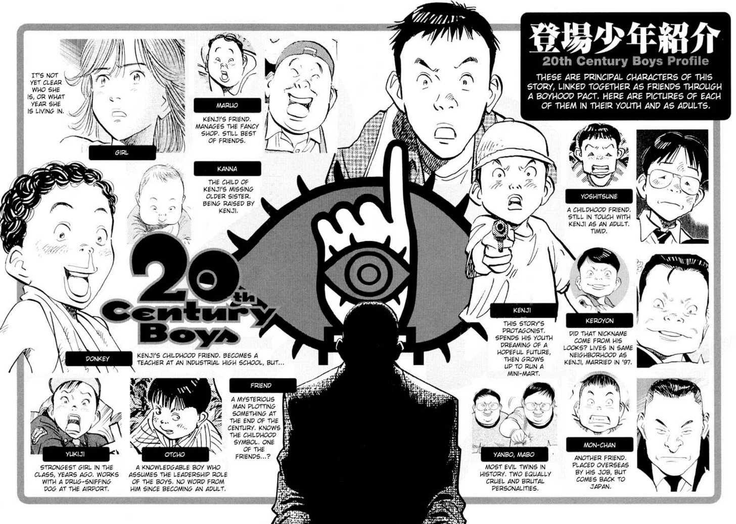 Read 20th Century Boys Manga Online