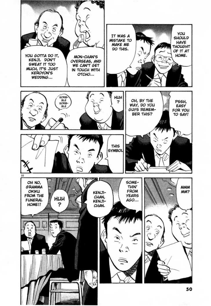 Read 20th Century Boys Manga Online