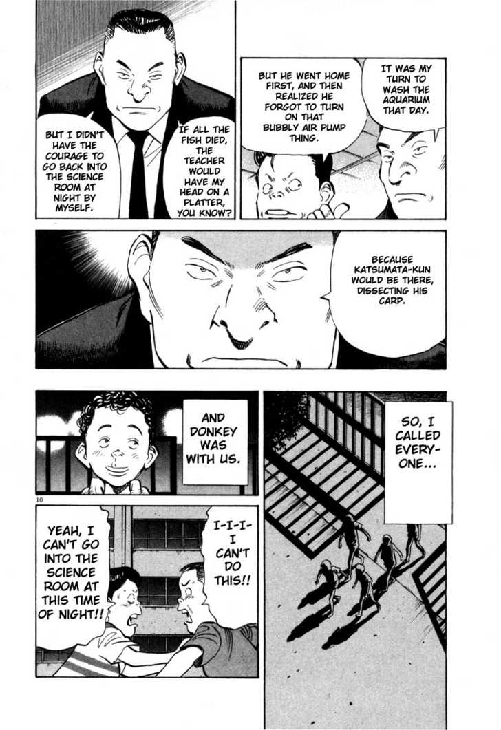 Read 20th Century Boys Manga Online