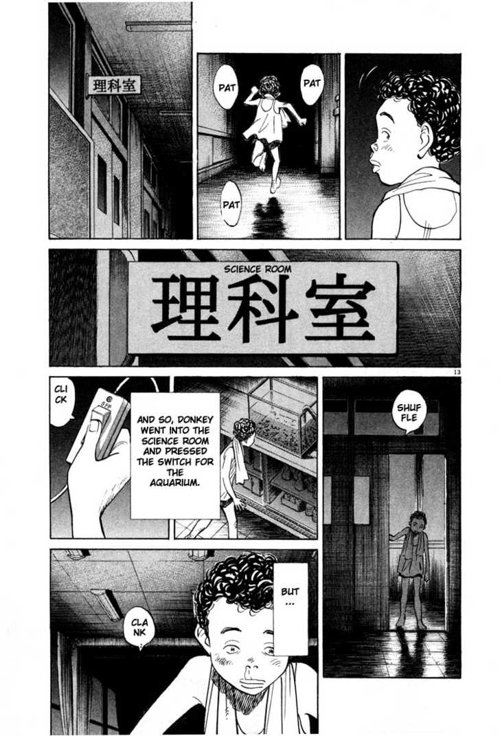 Read 20th Century Boys Manga Online