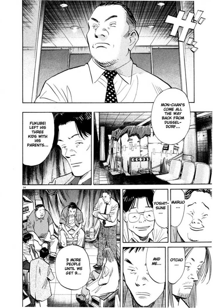 Read 20th Century Boys Manga Online