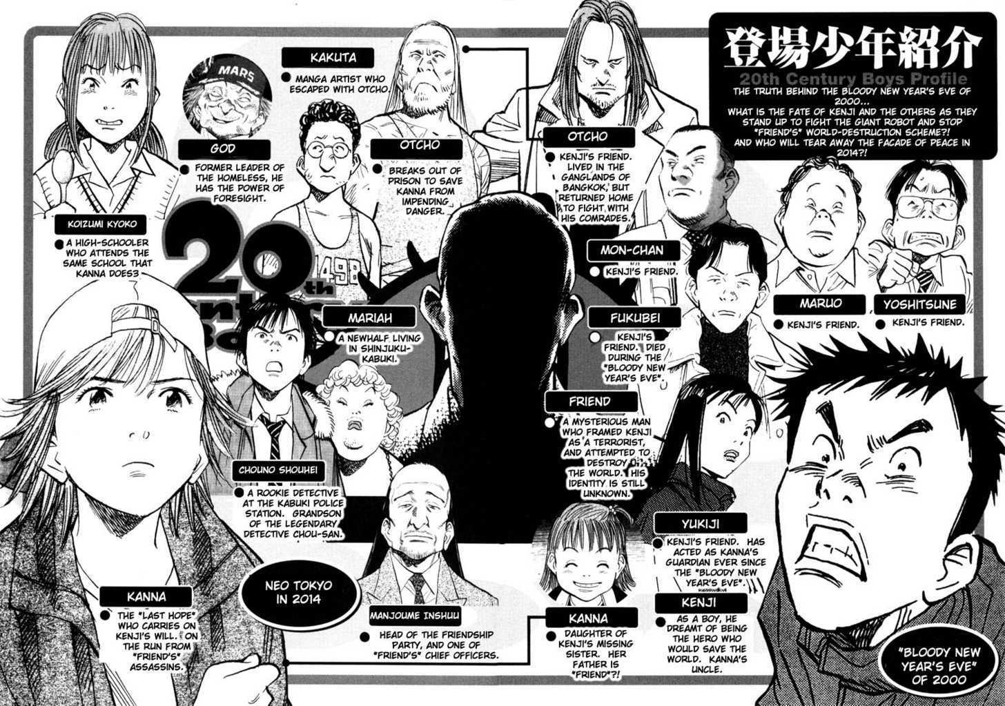 Read 20th Century Boys Manga Online