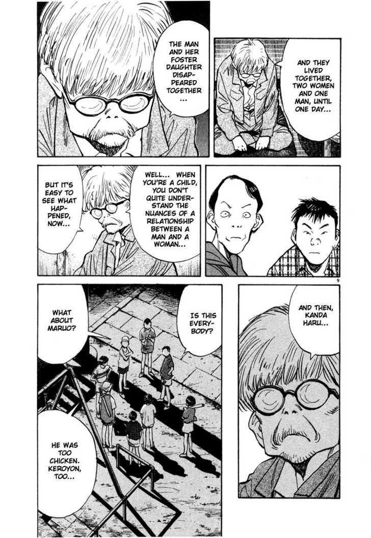 Read 20th Century Boys Manga Online