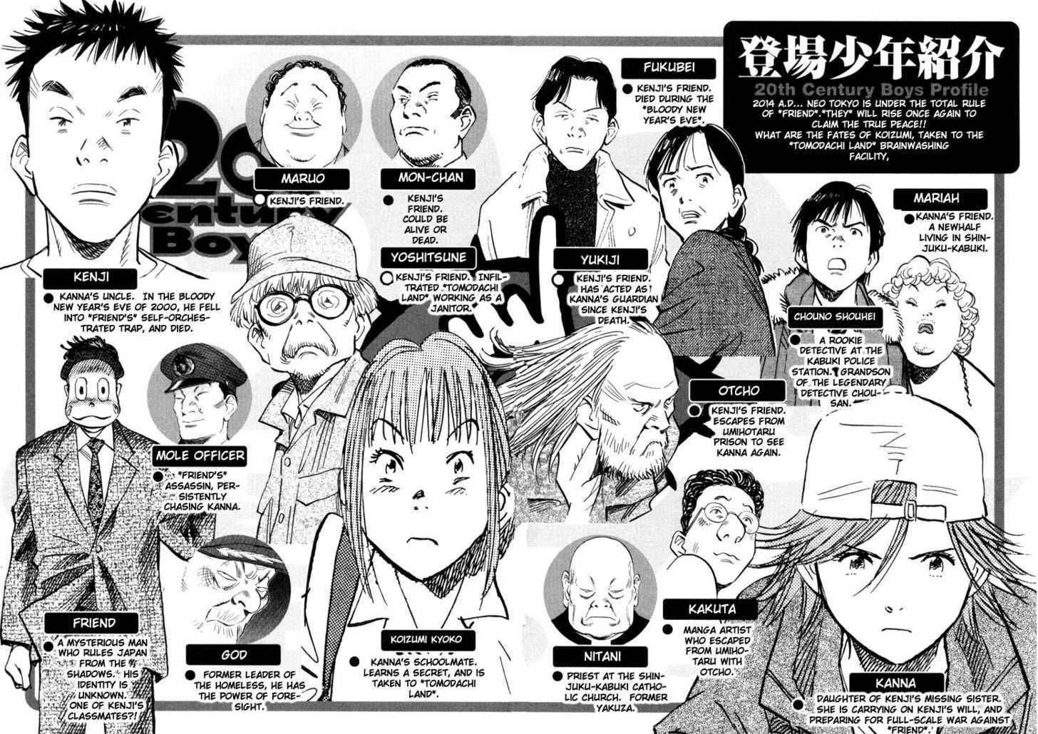 Read 20th Century Boys Manga Online