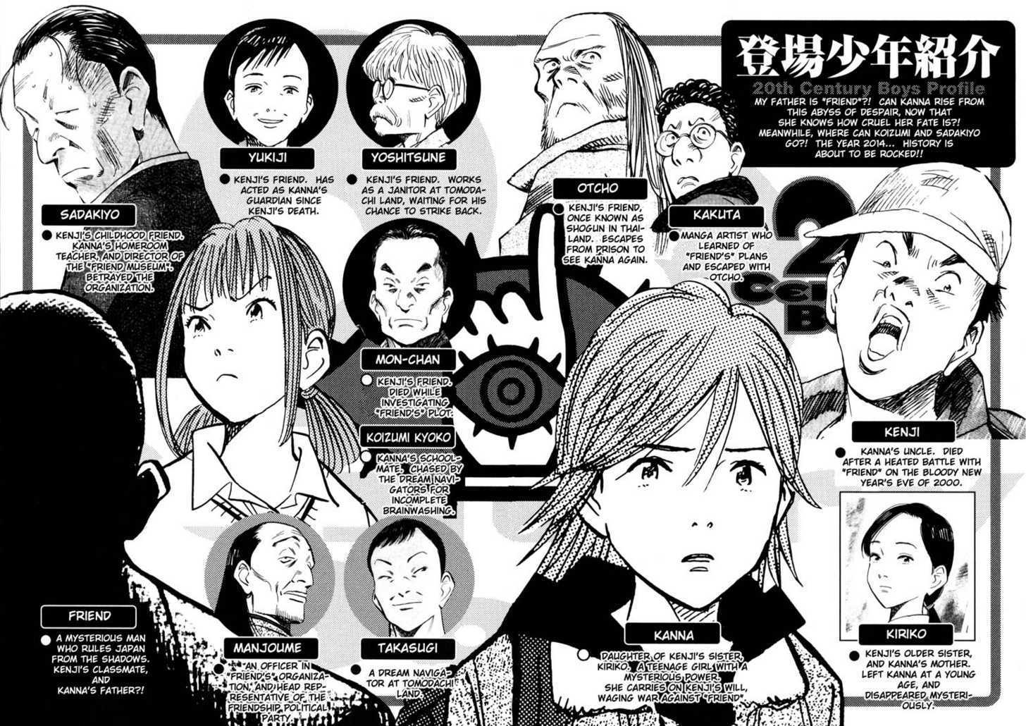 Read 20th Century Boys Manga Online