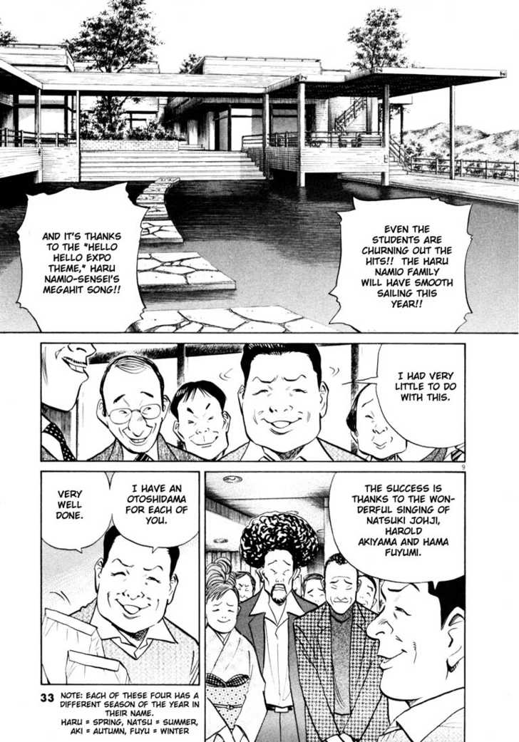 Read 20th Century Boys Manga Online