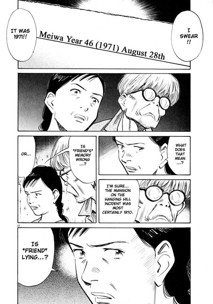 Read 20th Century Boys Manga Online