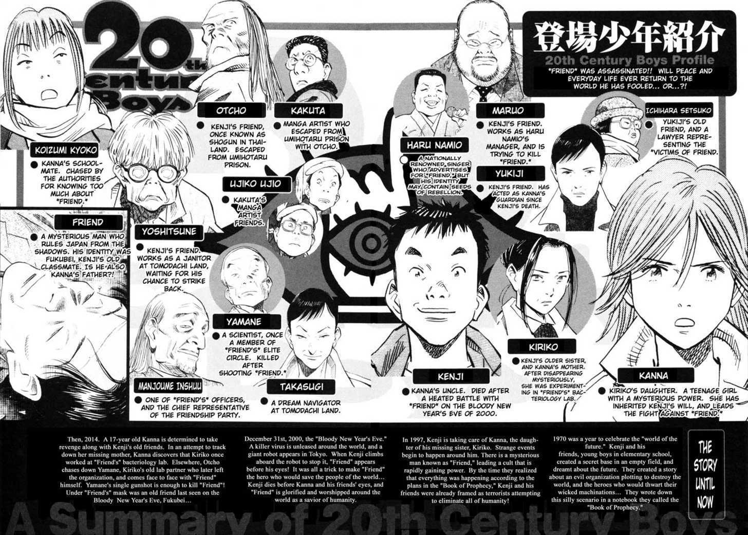 Read 20th Century Boys Manga Online