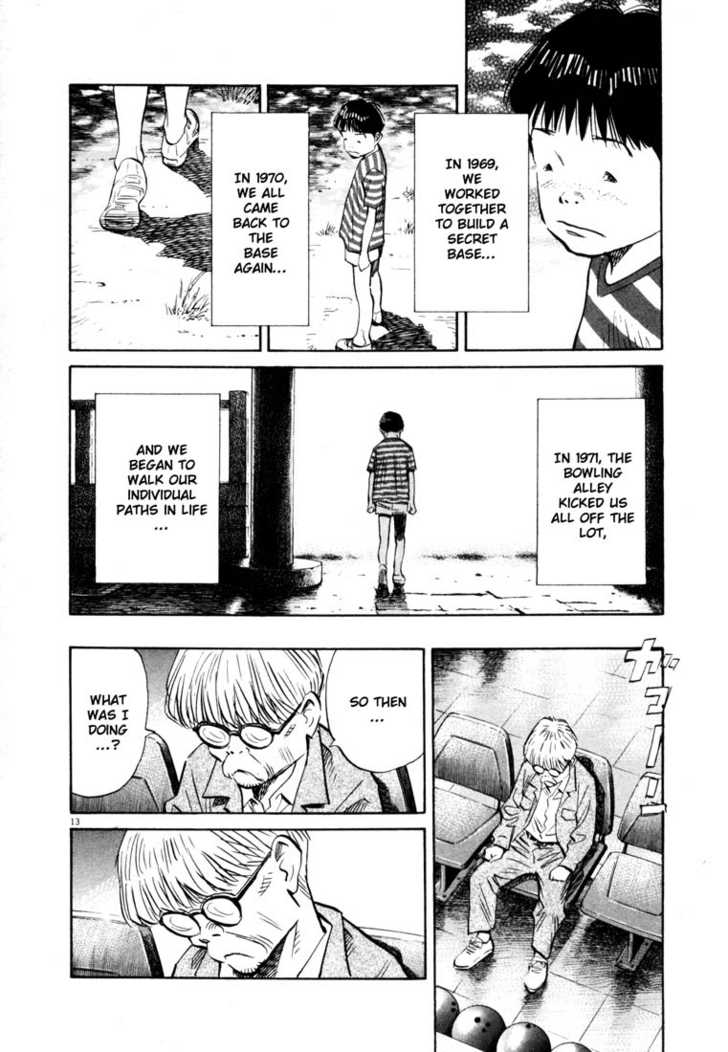 Read 20th Century Boys Manga Online