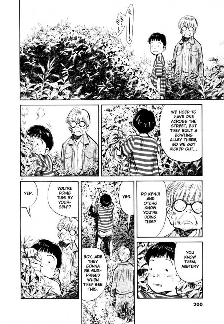 Read 20th Century Boys Manga Online