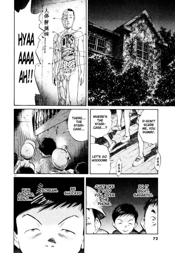 Read 20th Century Boys Manga Online