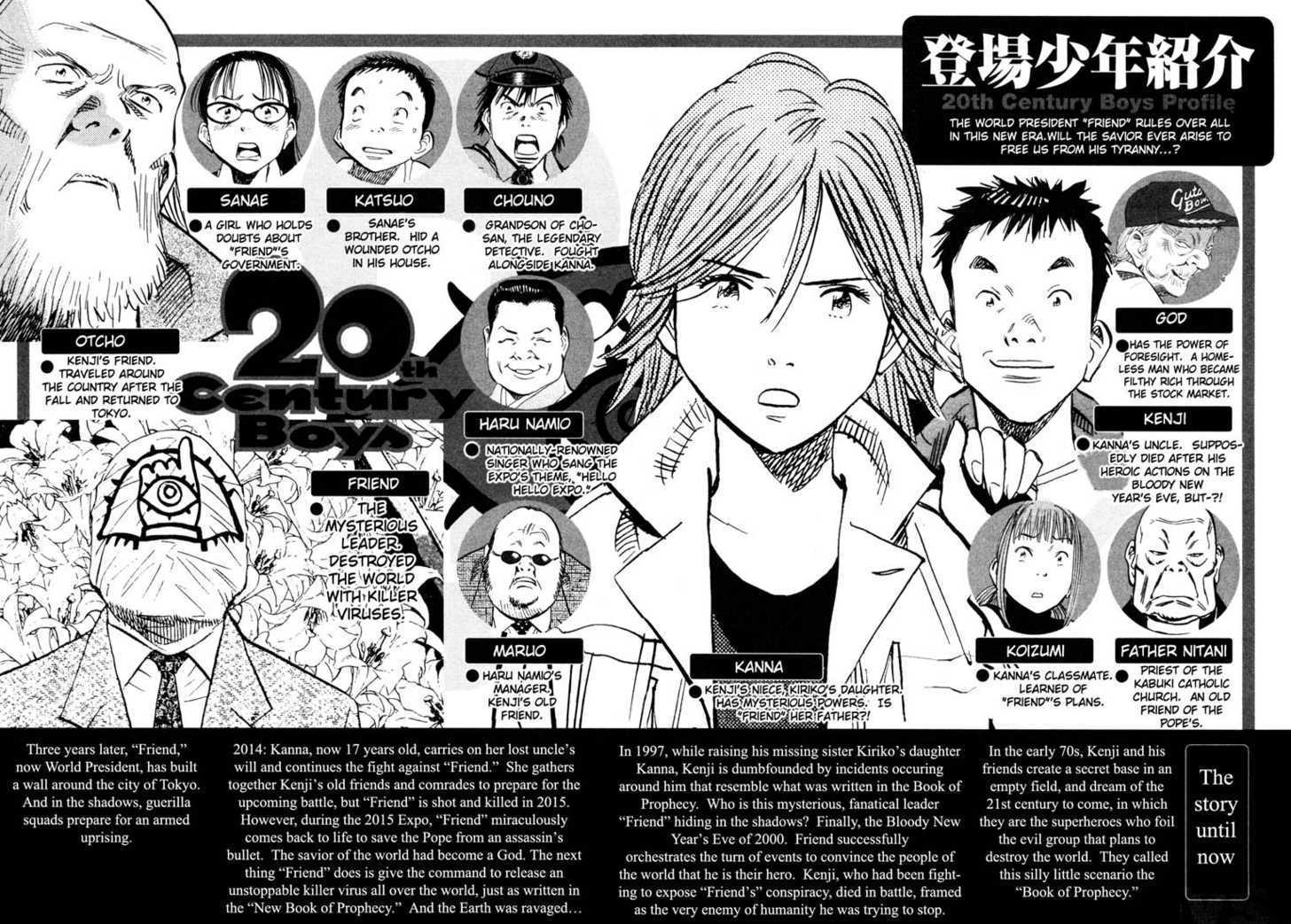 Read 20th Century Boys Manga Online