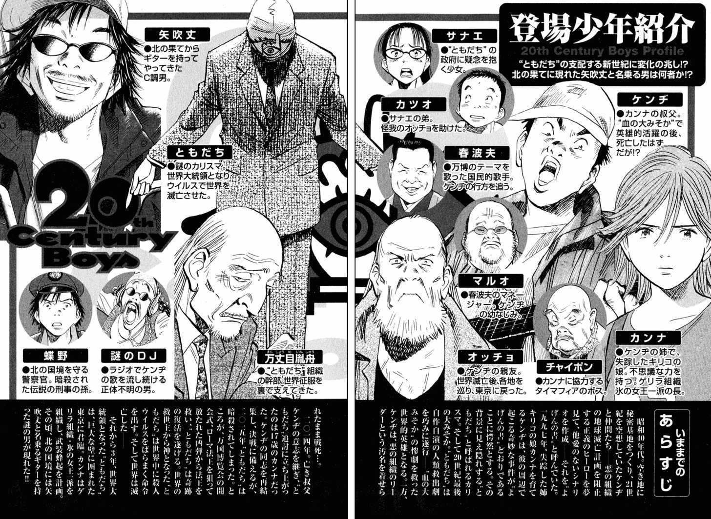 Read 20th Century Boys Manga Online