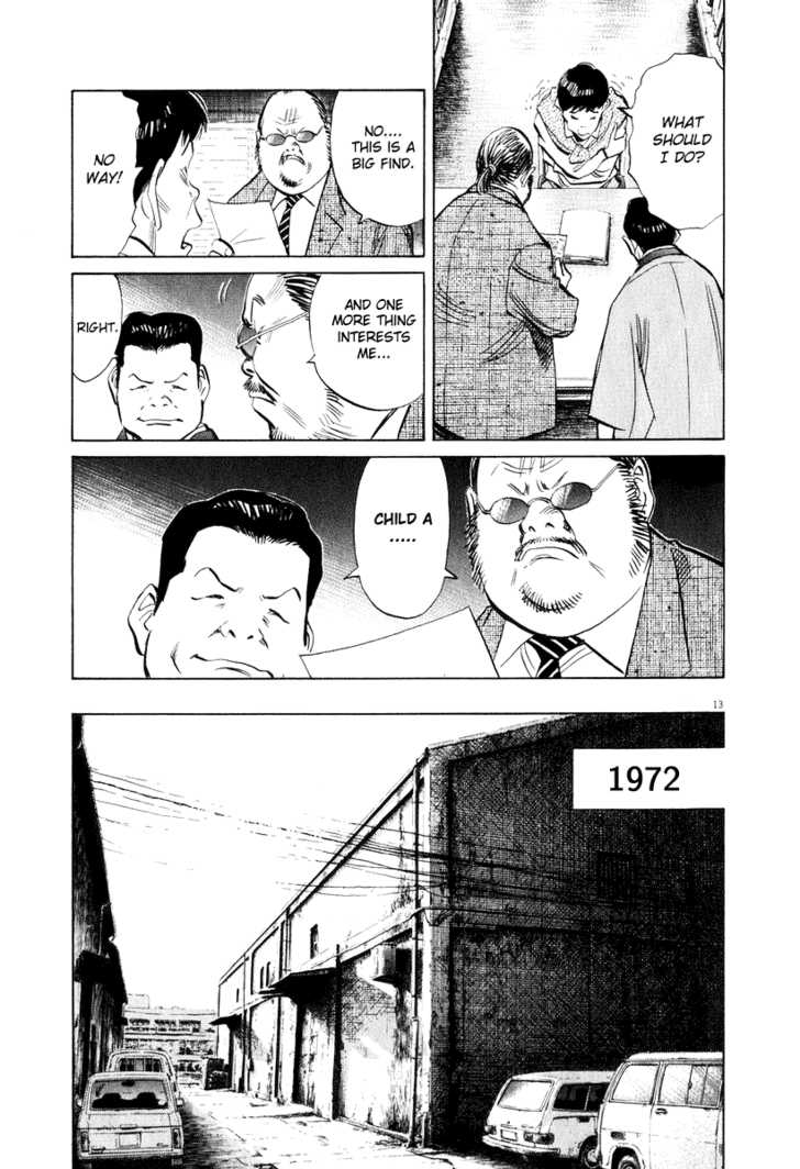 Read 20th Century Boys Manga Online