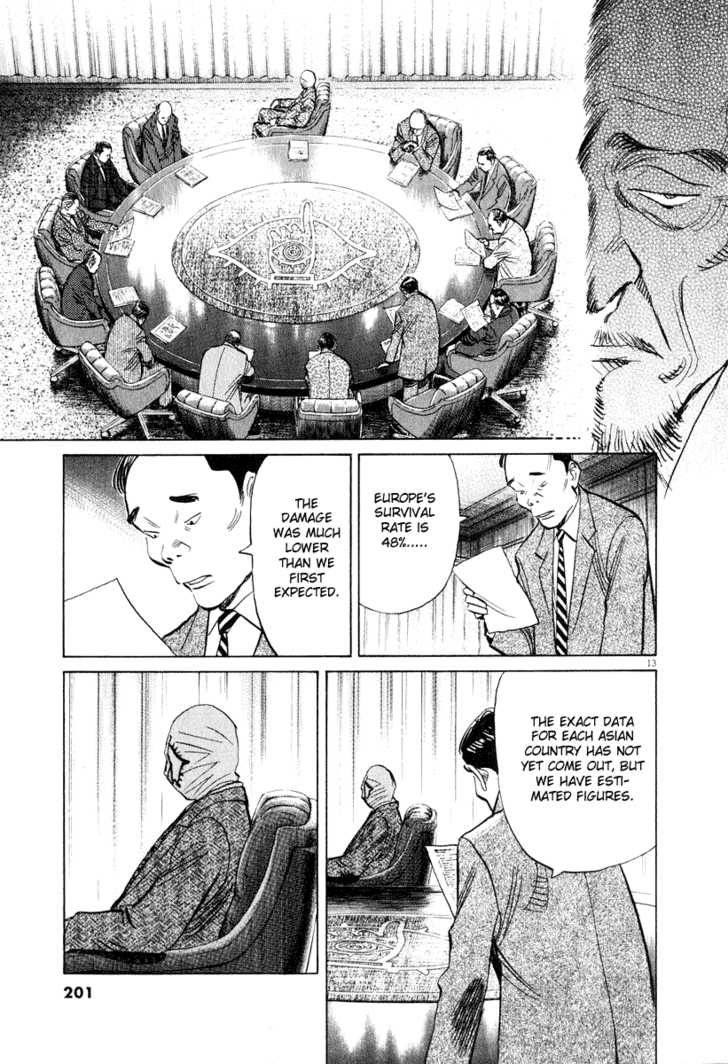 Read 20th Century Boys Manga Online