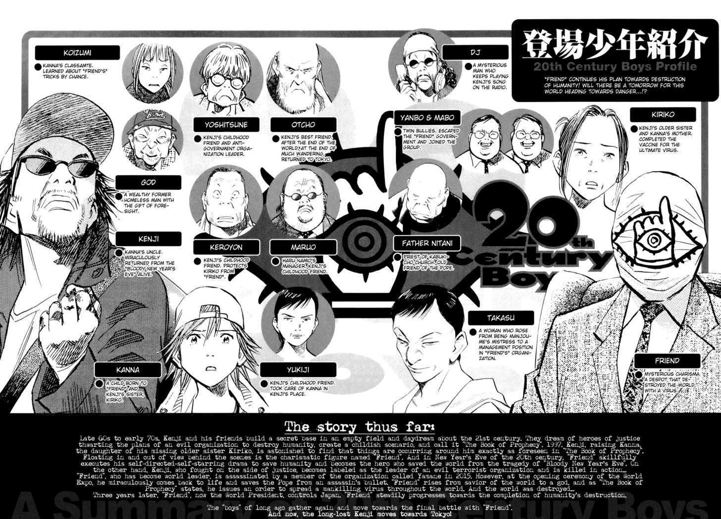 Read 20th Century Boys Manga Online