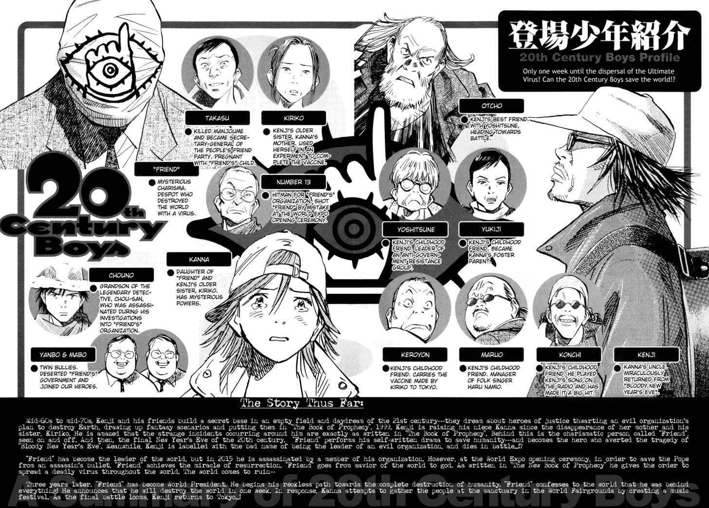 Read 20th Century Boys Manga Online
