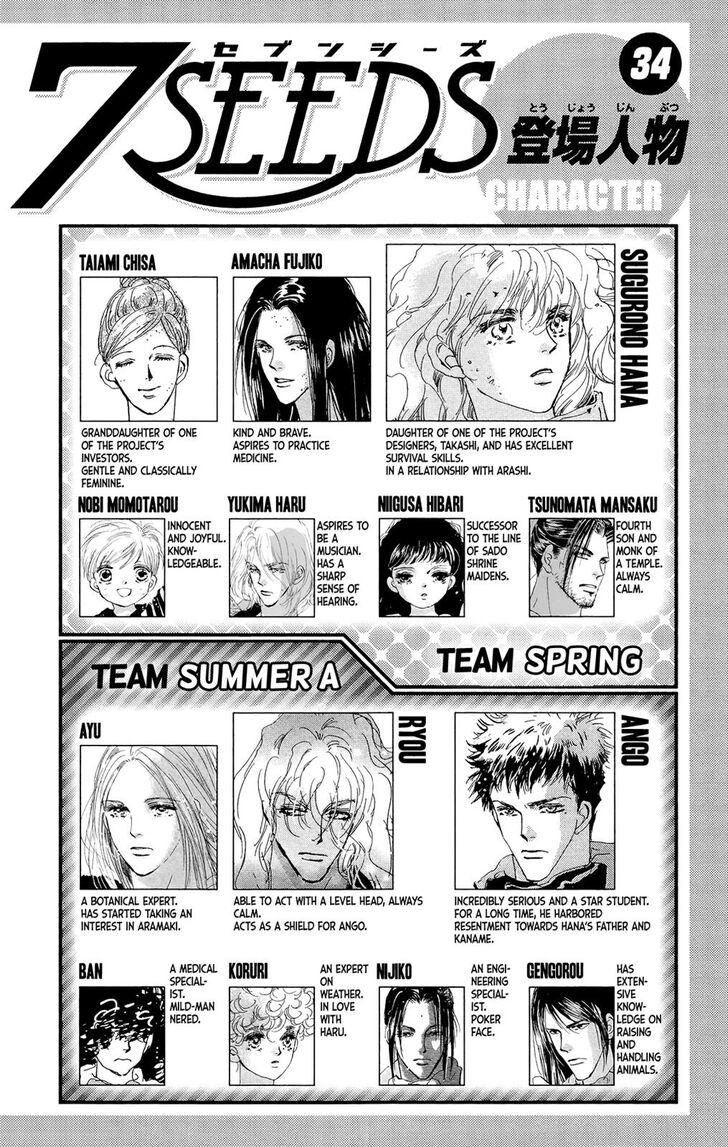 Read 7 Seeds Manga Online