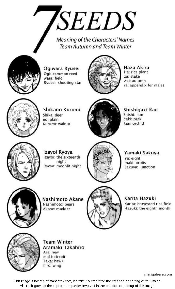 Read 7 Seeds Manga Online