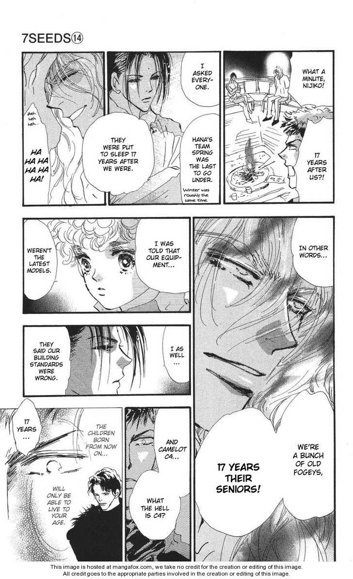 Read 7 Seeds Manga Online