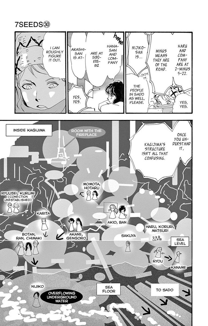 Read 7 Seeds Manga Online