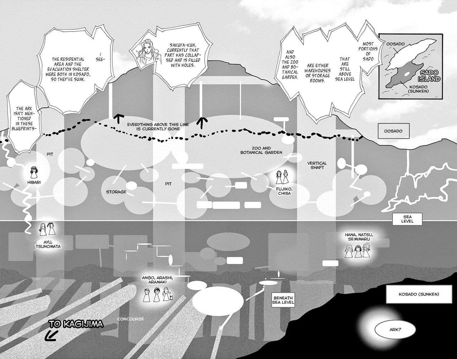 Read 7 Seeds Manga Online