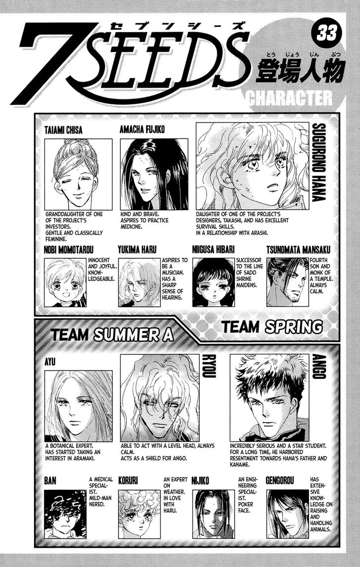 Read 7 Seeds Manga Online