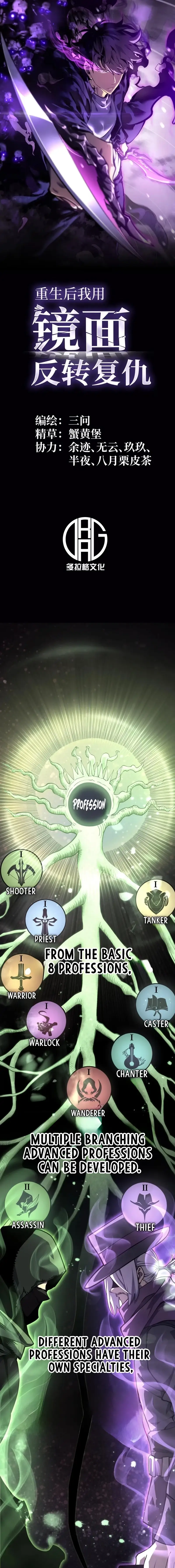 Read After Rebirth, I Used Mirror Reversal For Vengeance Manga Online