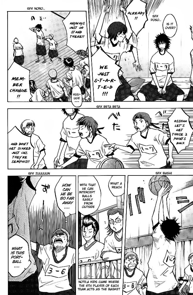 Read Ahiru no Sora Manga Online