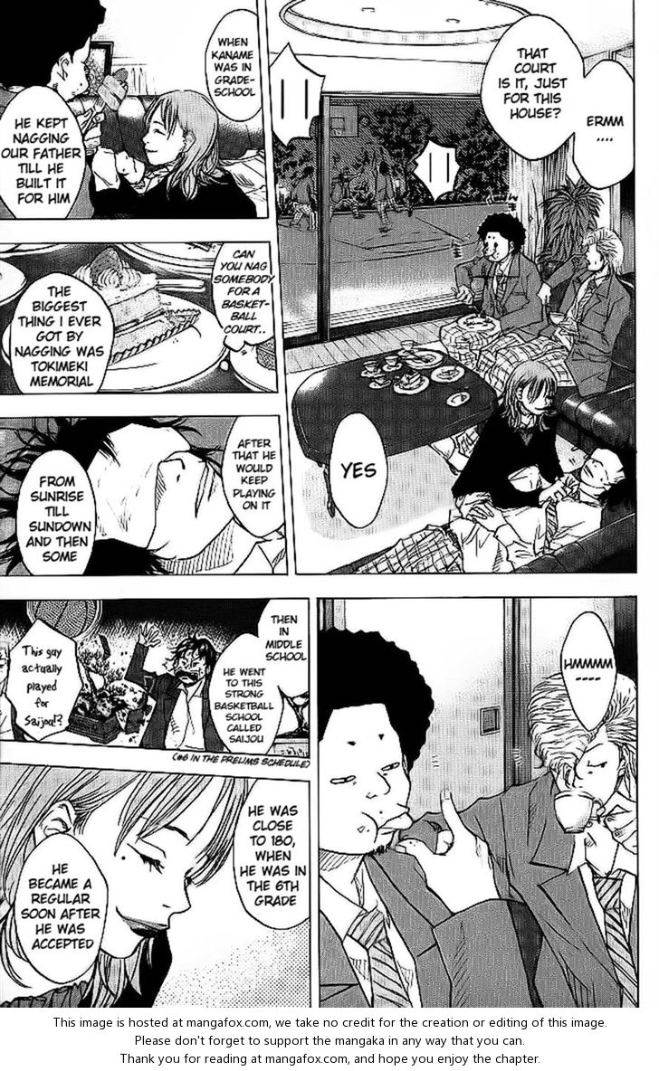 Read Ahiru no Sora Manga Online