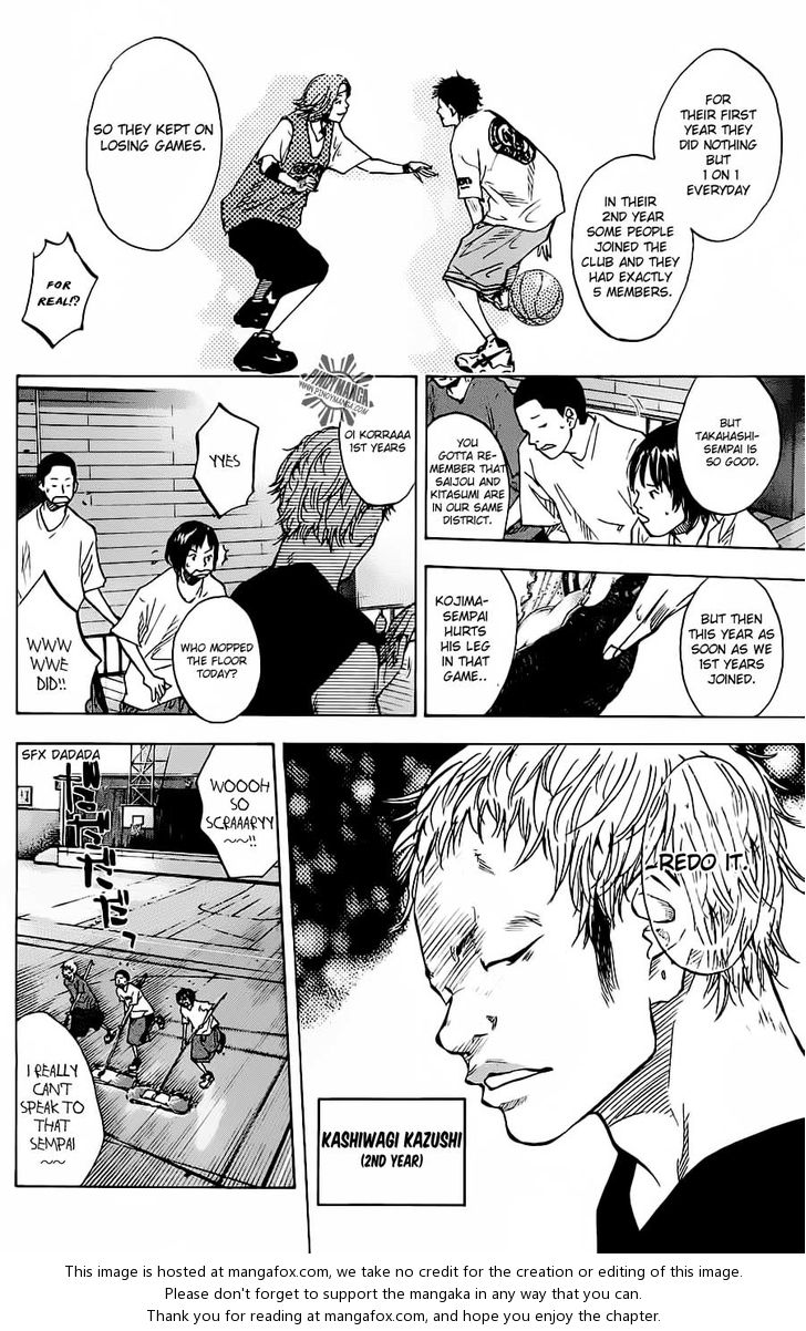 Read Ahiru no Sora Manga Online