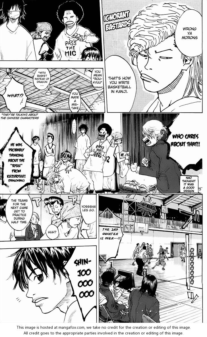 Read Ahiru no Sora Manga Online