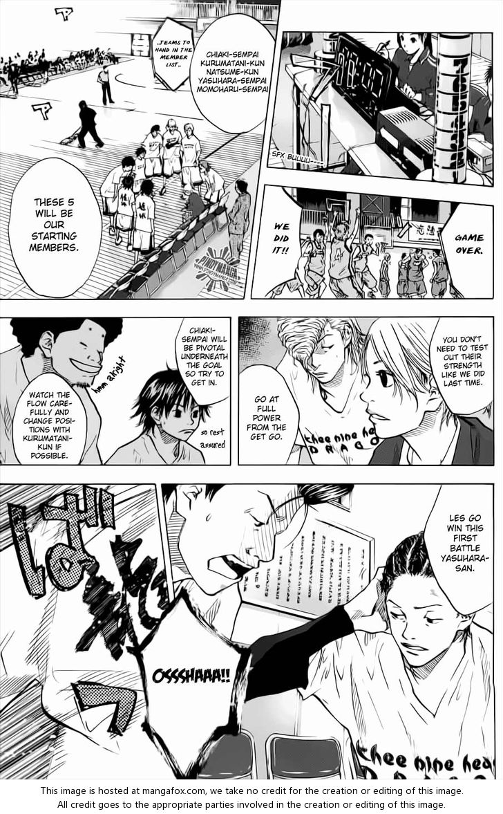 Read Ahiru no Sora Manga Online