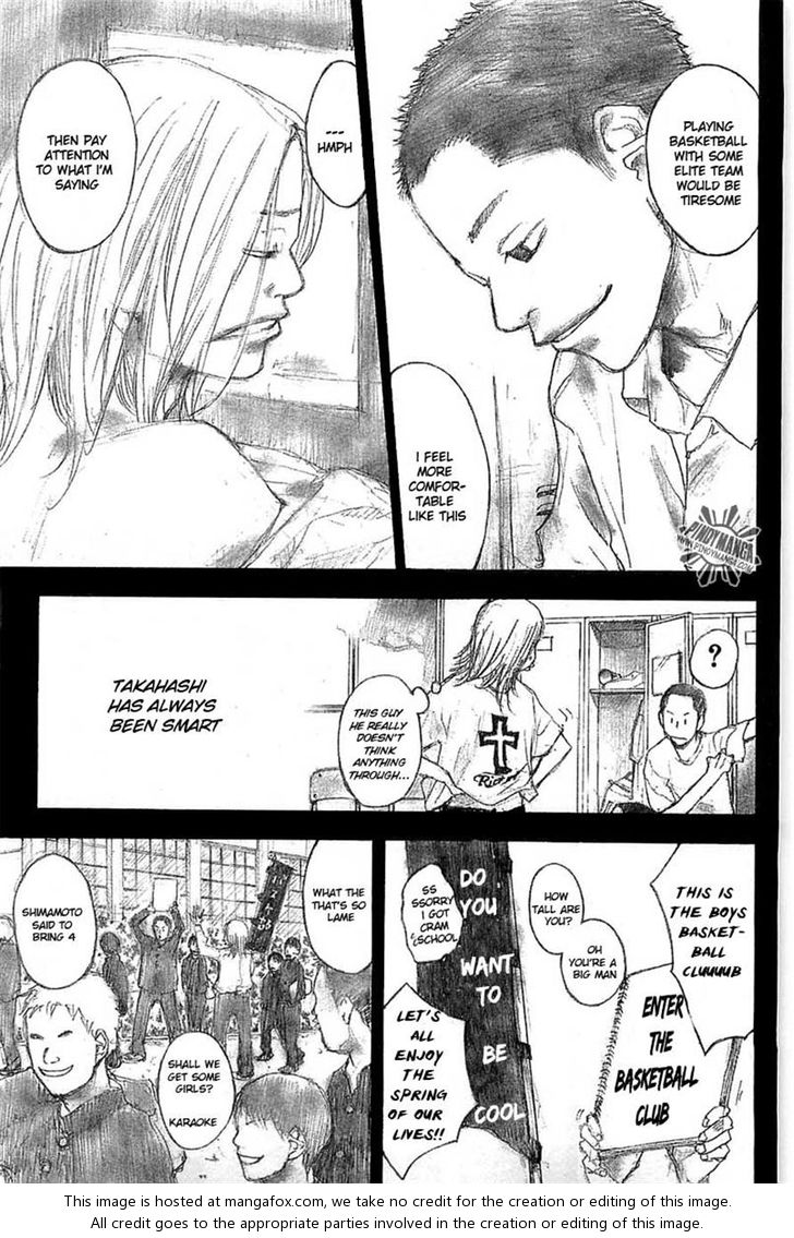 Read Ahiru no Sora Manga Online