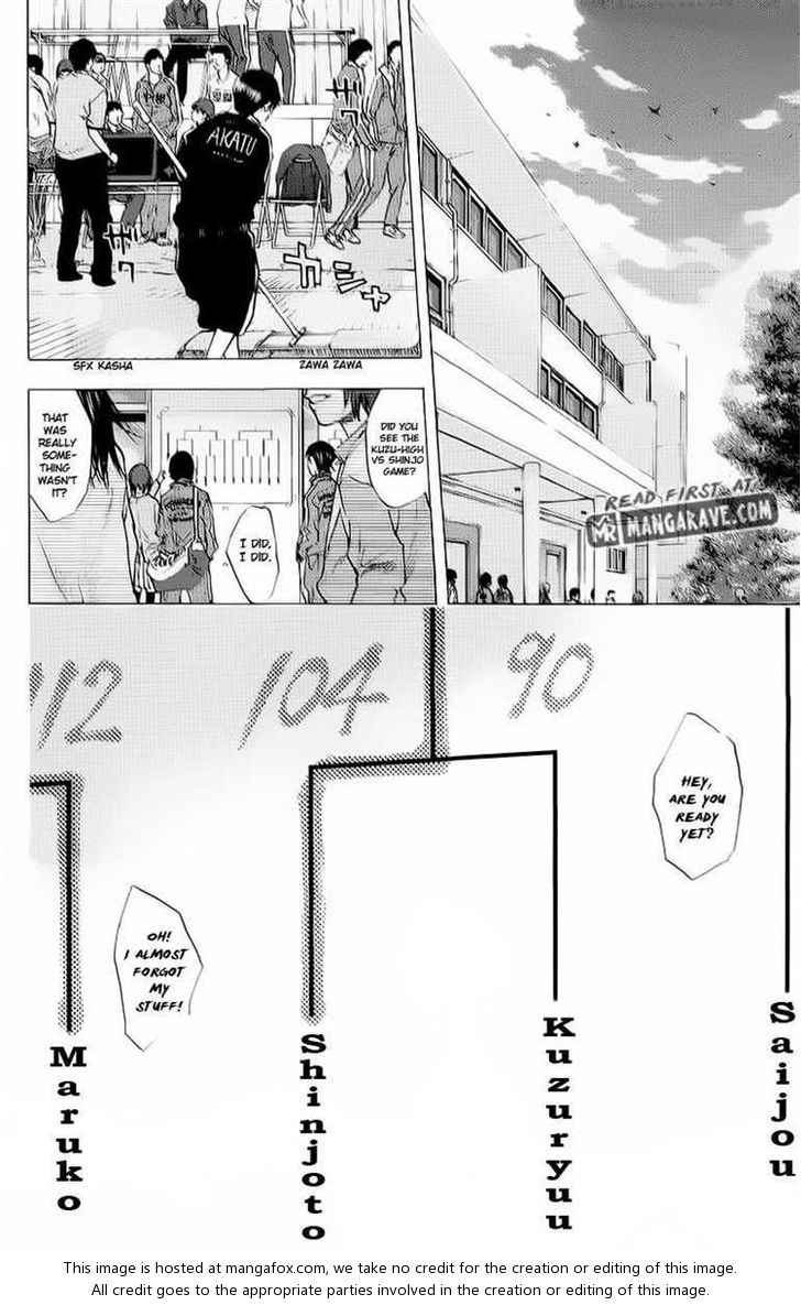 Read Ahiru no Sora Manga Online