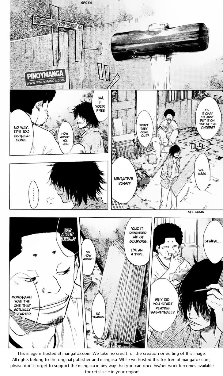 Read Ahiru no Sora Manga Online