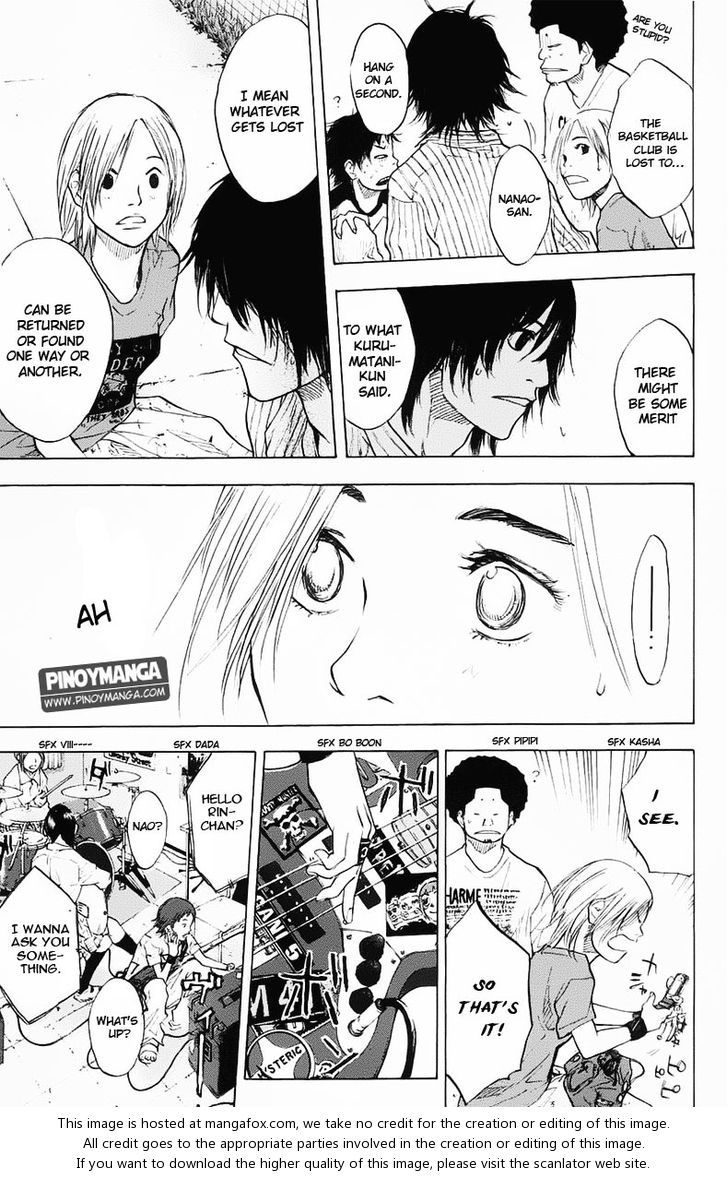 Read Ahiru no Sora Manga Online