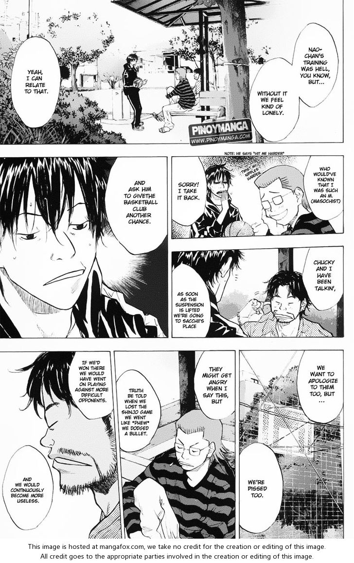 Read Ahiru no Sora Manga Online