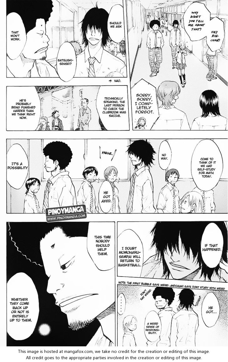 Read Ahiru no Sora Manga Online