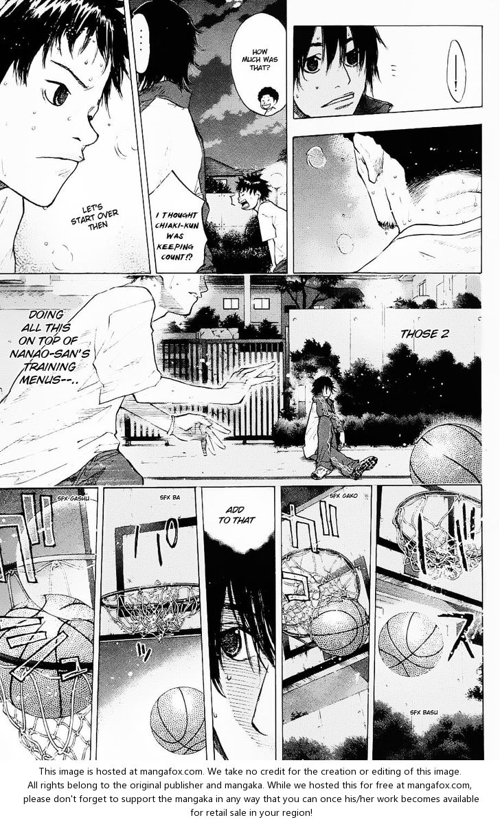 Read Ahiru no Sora Manga Online