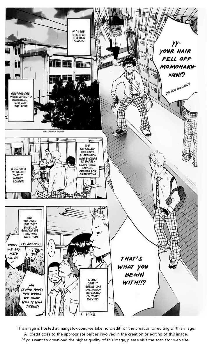 Read Ahiru no Sora Manga Online