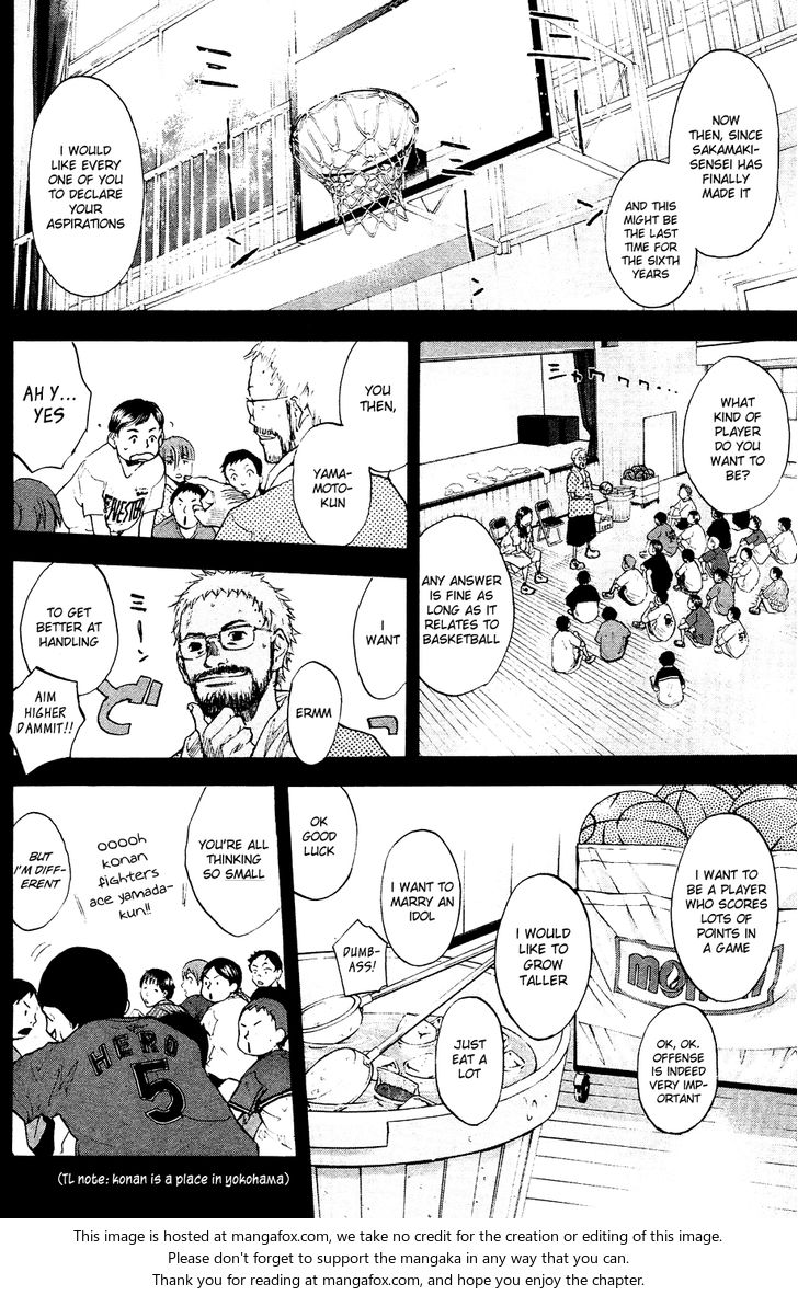 Read Ahiru no Sora Manga Online