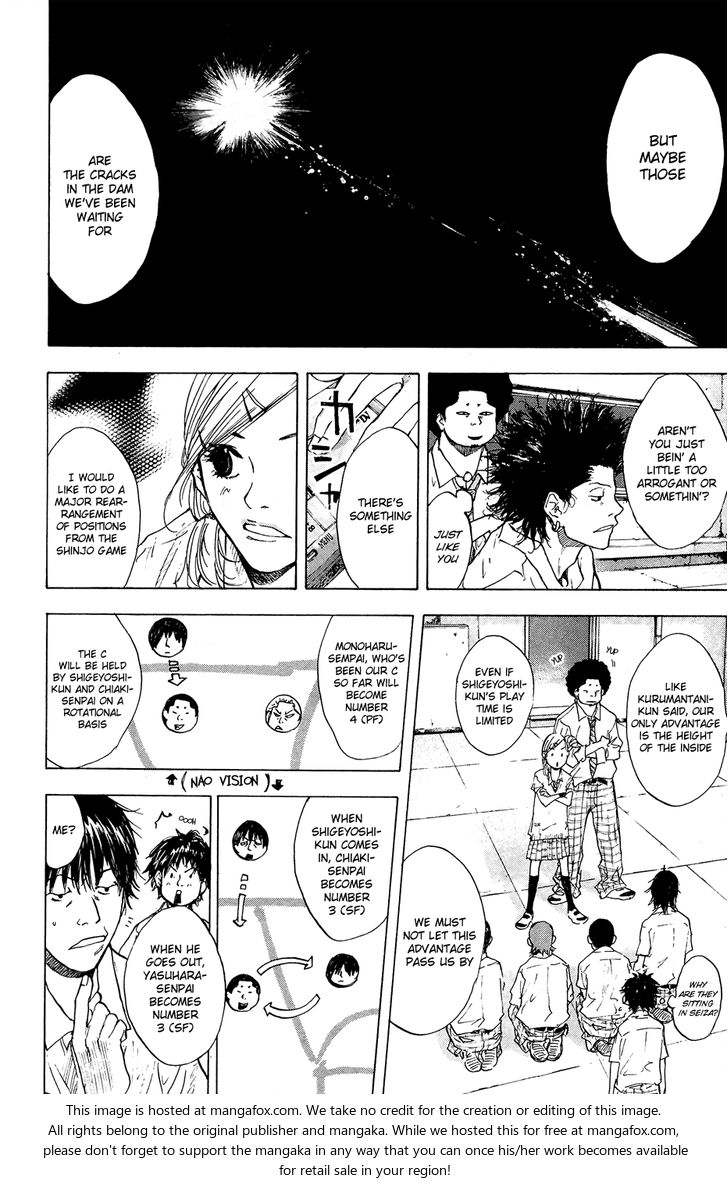 Read Ahiru no Sora Manga Online