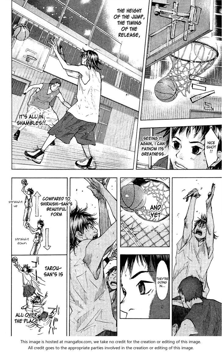 Read Ahiru no Sora Manga Online