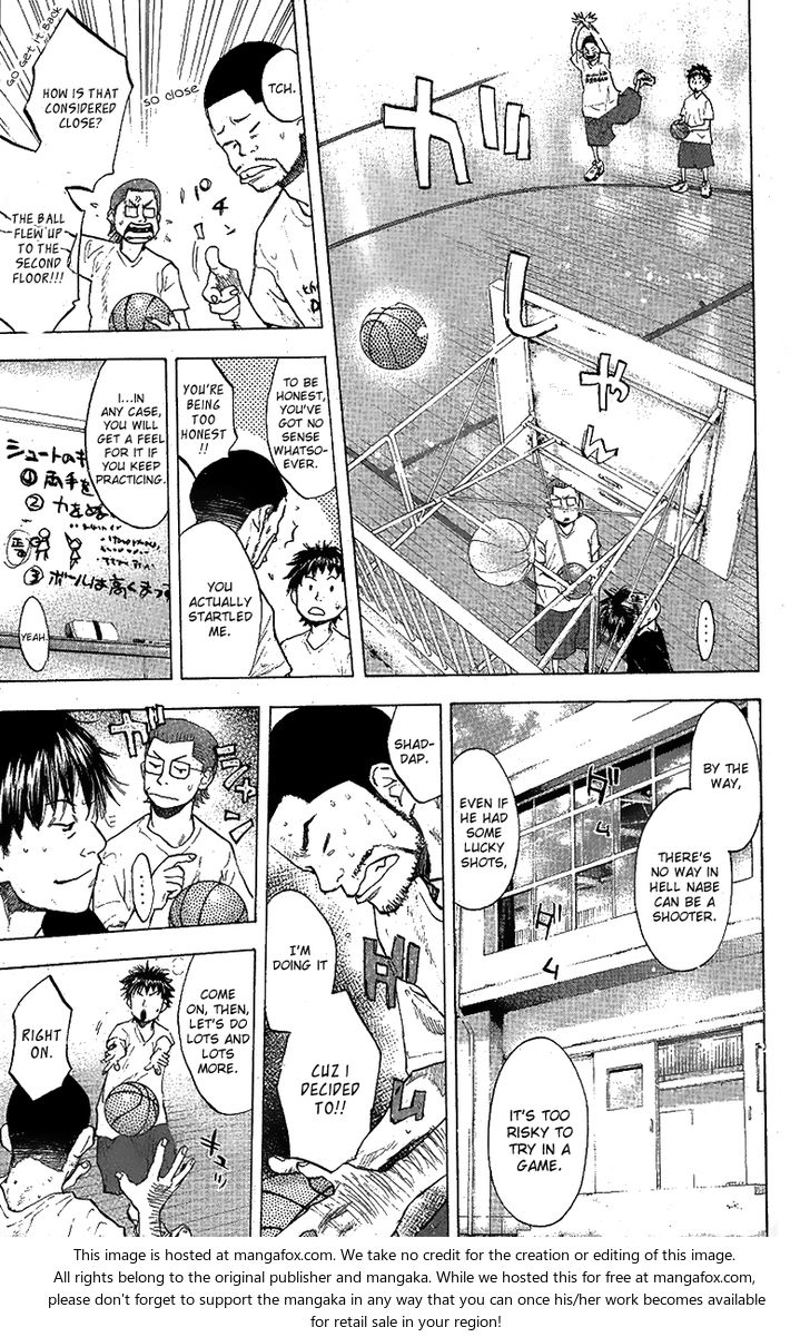 Read Ahiru no Sora Manga Online