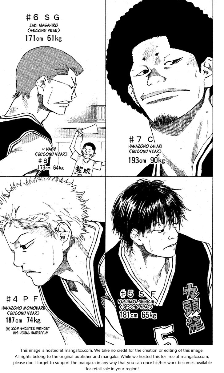 Read Ahiru no Sora Manga Online