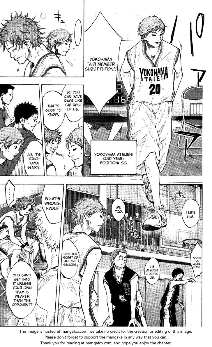 Read Ahiru no Sora Manga Online