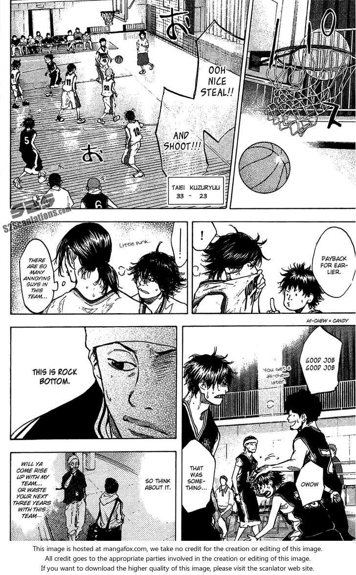 Read Ahiru no Sora Manga Online