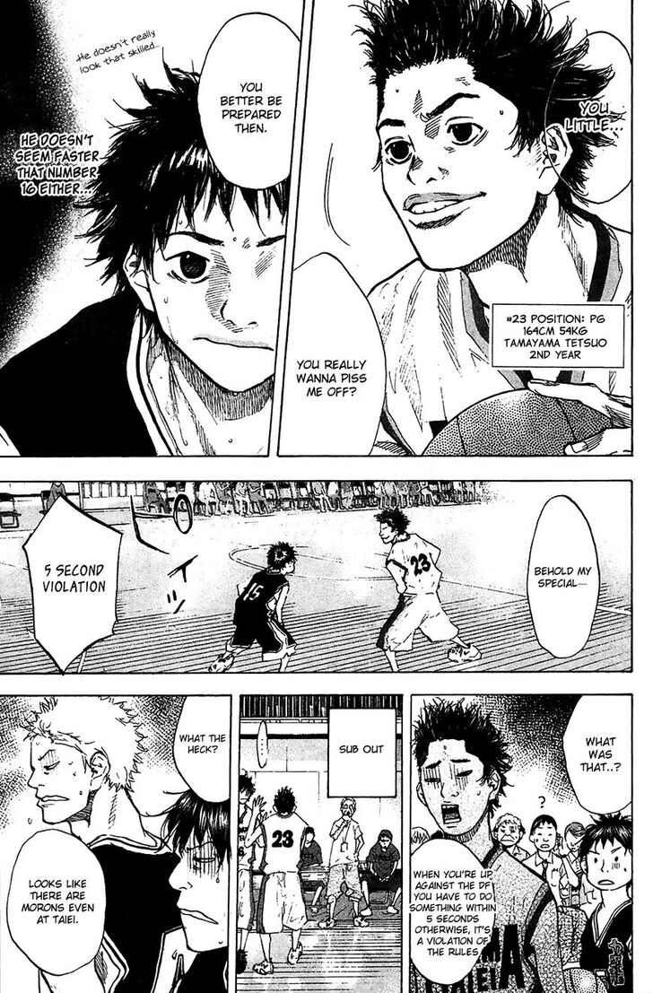 Read Ahiru no Sora Manga Online